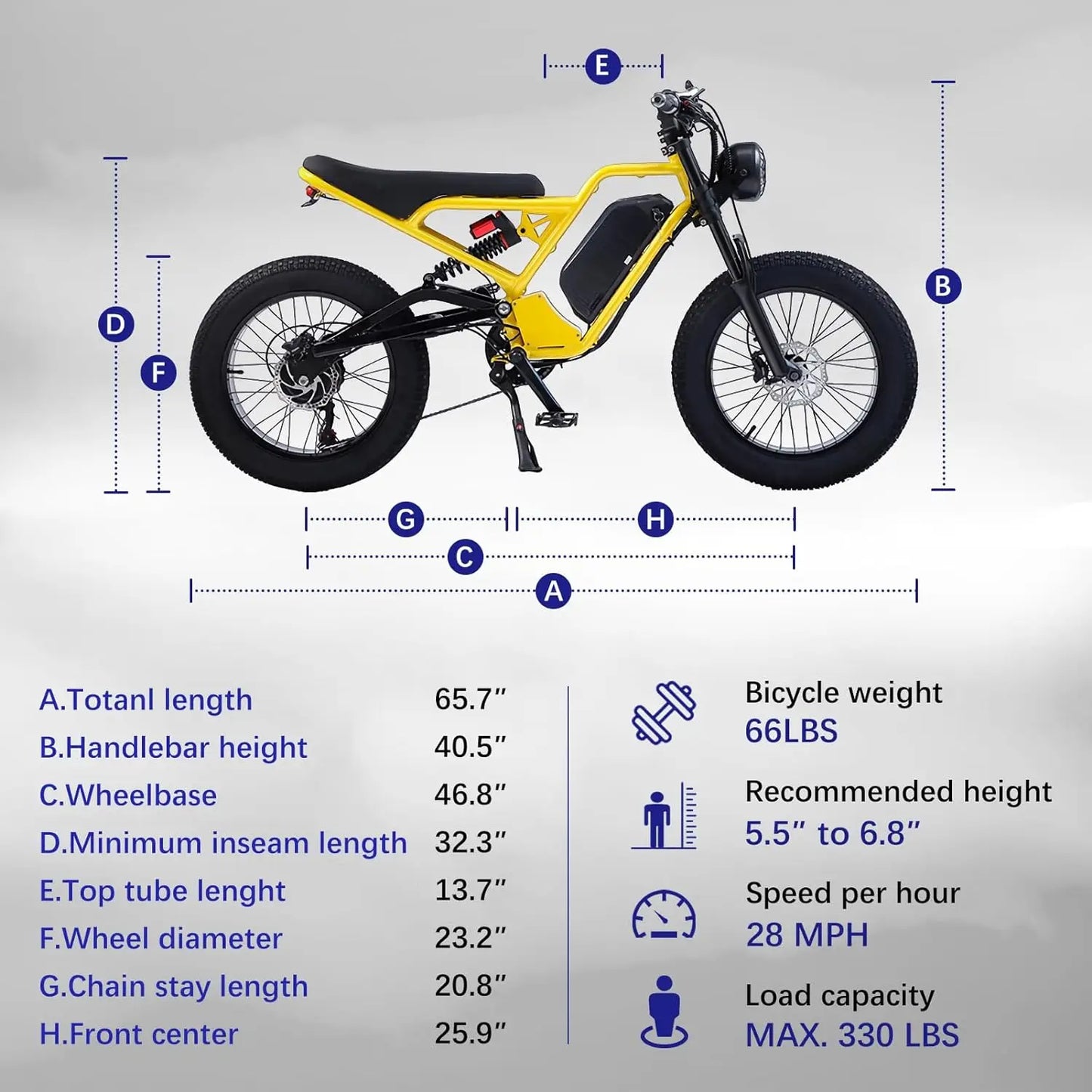E-Bike