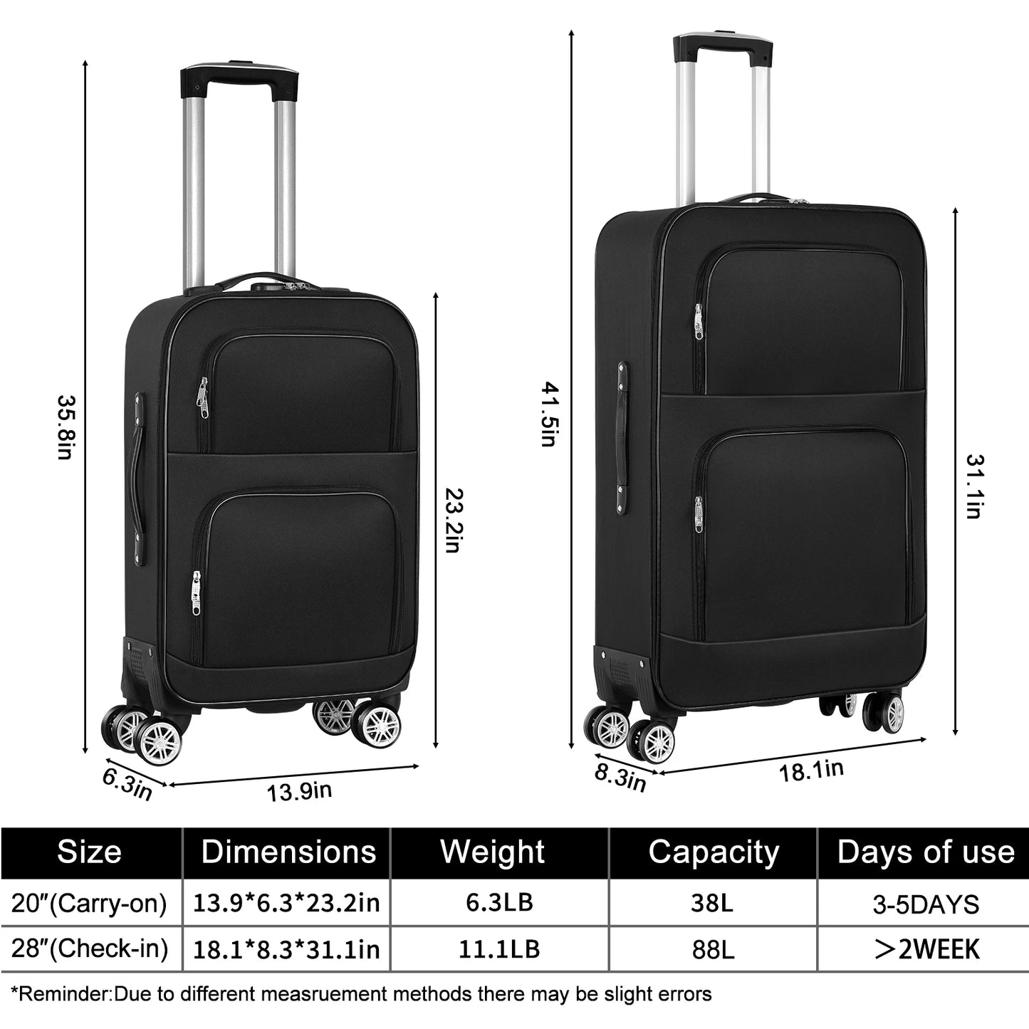 2 Pieces Luggage Set