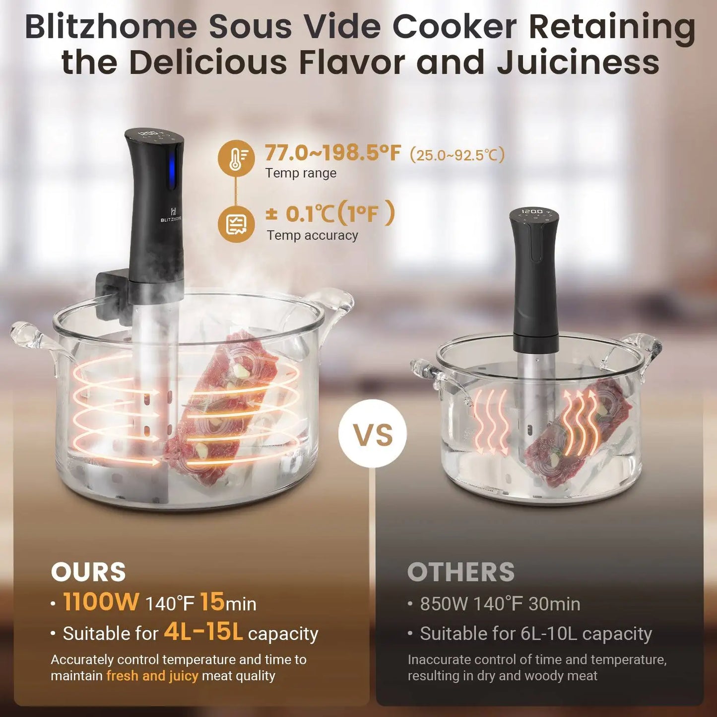 Sous Vide Machines Smart Wifi Devices